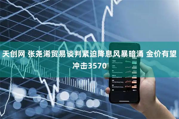 天创网 张尧浠贸易谈判紧迫降息风暴暗涌 金价有望冲击3570